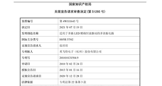 英飛特