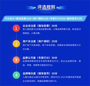 @所有物聯(lián)網(wǎng)企業(yè)，2021慧聰品牌盛會(huì)評(píng)選【報(bào)名通道】盛大開啟！