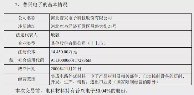 鳳凰光學 3