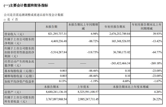 露笑科技