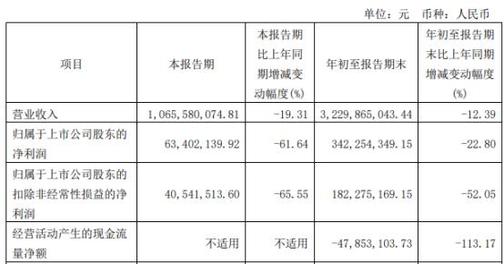 陽光照明