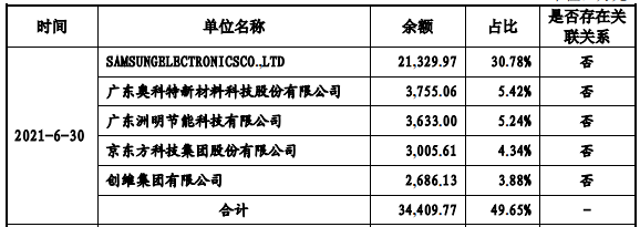 兆馳 2