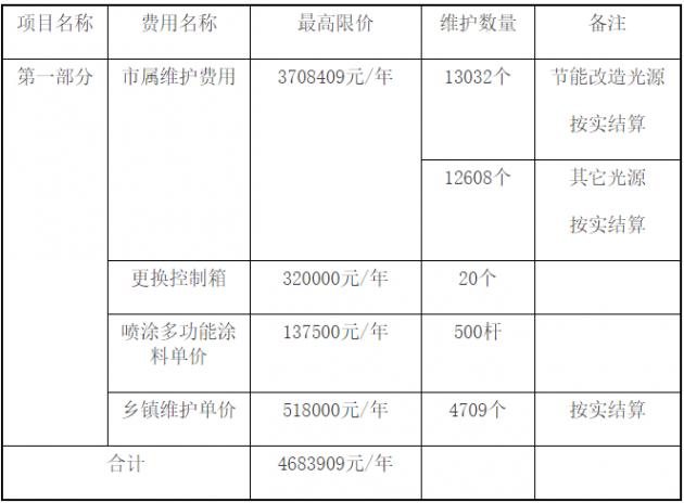 江陰 1