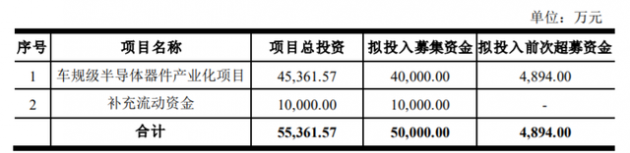 銀河微電