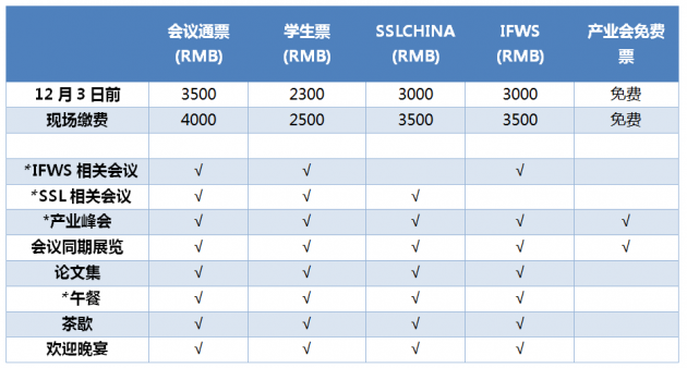 1124權益表 (2)