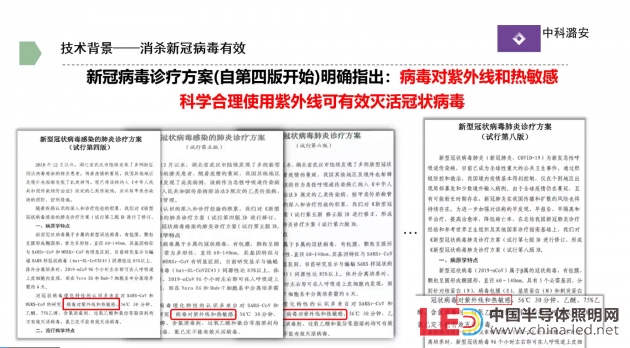 中科潞安營銷總監劉鑫：UVC-LED 助力公共環境衛生防疫