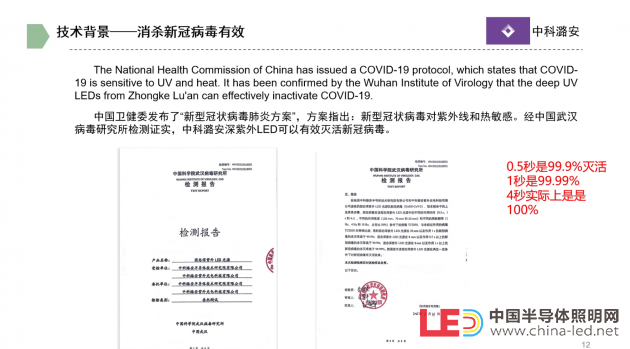 中科潞安營銷總監劉鑫：UVC-LED 助力公共環境衛生防疫