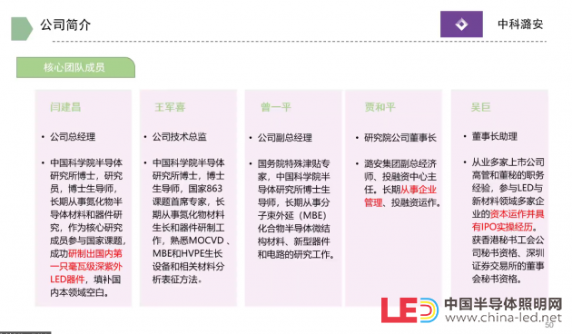 中科潞安營銷總監劉鑫：UVC-LED 助力公共環境衛生防疫