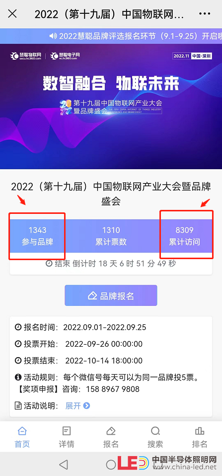 實力淬煉，交鋒來襲！中國物聯網產業大會品牌評選【投票通道】正式開啟！