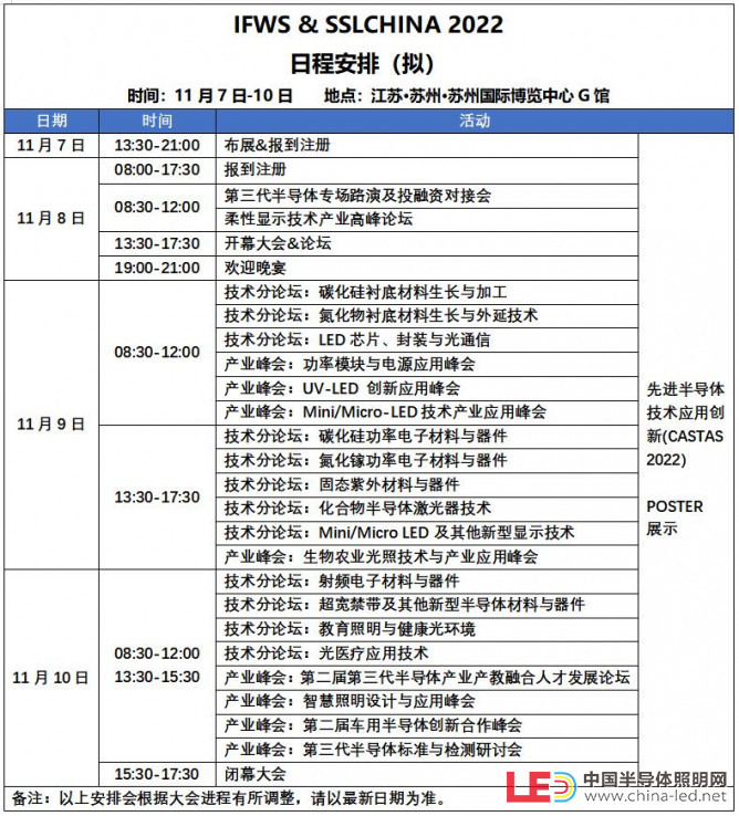 分論壇日程圖