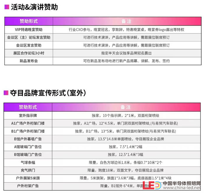 EAC2023易貿自動駕駛和新能源汽車產業展贊助形式.jpg