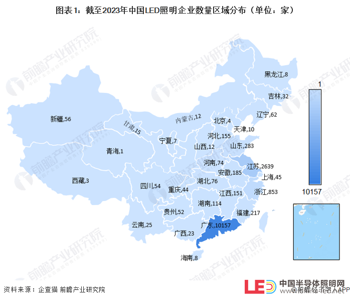 收藏！2023年中國LED照明企業大數據競爭格局（附企業分布、風險分布、投融資集中度等）