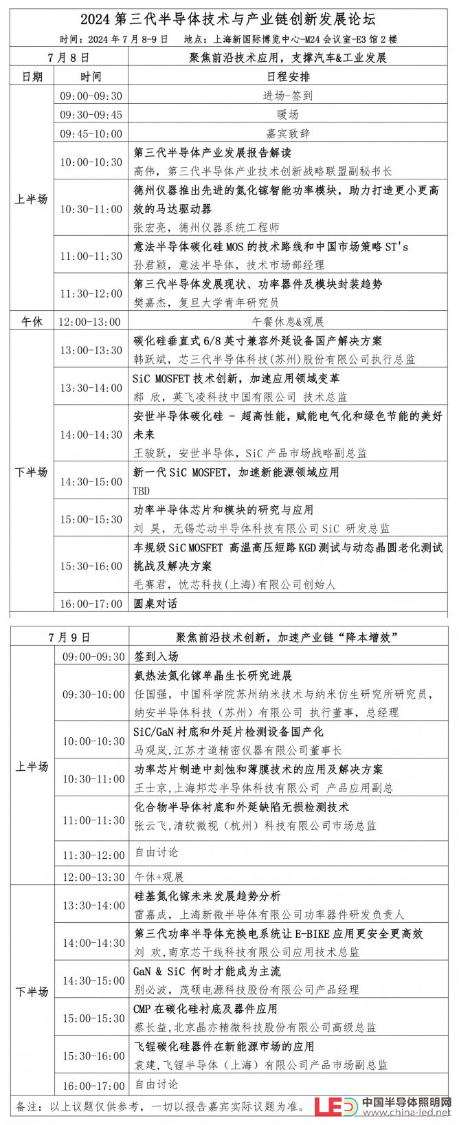 0702-最新日程-第三代半導(dǎo)體技術(shù)與產(chǎn)業(yè)鏈創(chuàng)新發(fā)展論壇-圖片