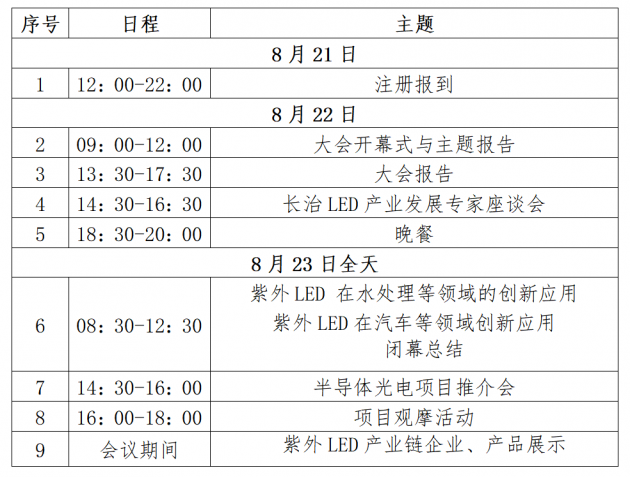 最新紫外日程概覽