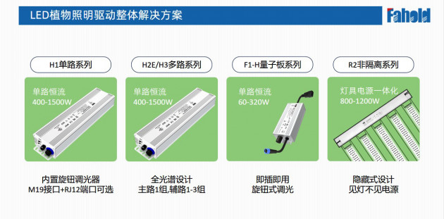 LED植物照明驅(qū)動整體解決方案